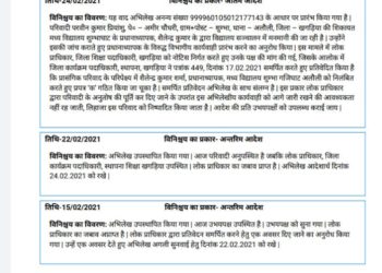 *श्री शिवनारायण मध्य विद्यालय के पूर्व एचएम ने वर्तमान स्कूल प्रभारी को नहीं सौंपा हिसाब-किताब, कार्य रहा बाधित,ग्रामीणों ने डीएम-डीईओ से की कार्रवाई की मांग।।*