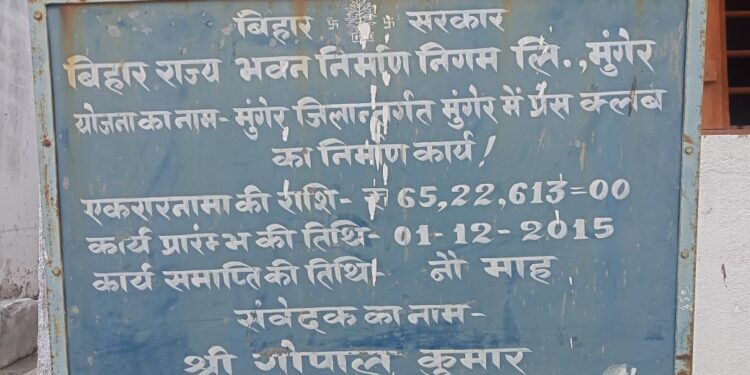 05 वर्ष पूर्व 65 लाख रुपए की लागत से बना प्रेस क्लब भवन पत्रकारों को नहीं मिलना सवालों के घेरे में  – पूर्व सीएम जीतन राम मांझी के कार्यकाल में राज्य के लगभग सभी जिलों में पत्रकारों की सुख सुविधा के लिए बना था प्रेस क्लब भवन  – चौक चौराहे एवं चाय दुकानों पर खड़े होकर पत्रकार बिताते हैं अपना दिन, लिखते हैं अपनी खबर