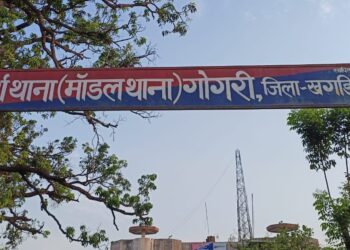 बेरोजगार युवक से नौकरीपेशा बेटी की शादी का प्रस्ताव ठुकराना पिता को पड़ा मंहगा,बेटी का कर लिया गया अपहरण,पड़ताल में जुटी पुलिस